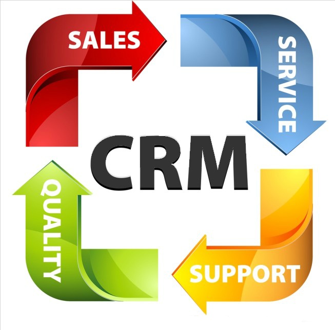 CRM Software