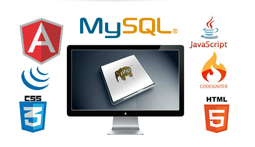 Dynamic Applications