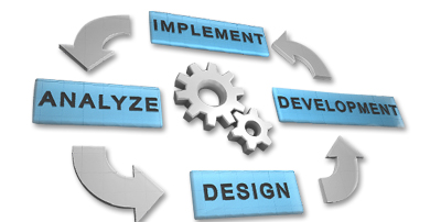 Web Development
